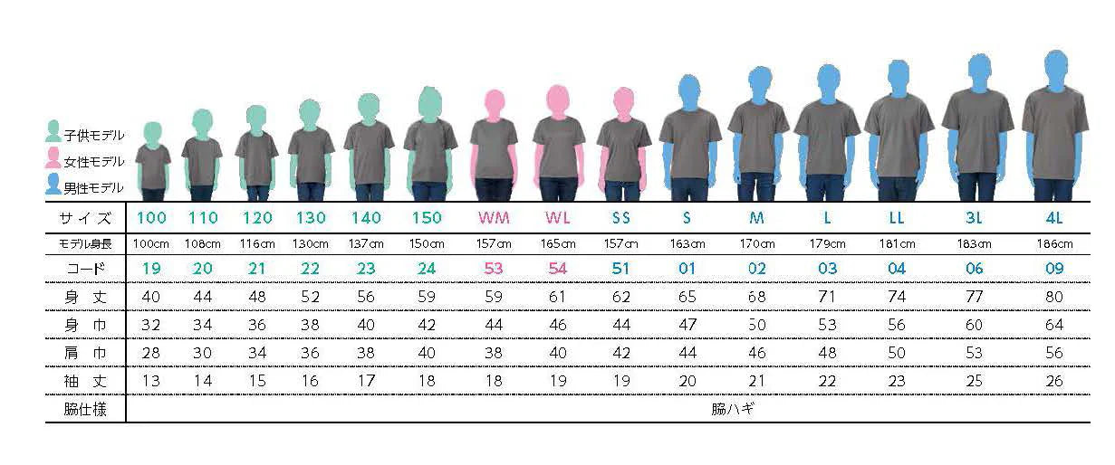 【昇運・守護・縁結びの京都一筆龍】 龍神御加護の絵画Tシャツ明朝体【昇運金白双龍】